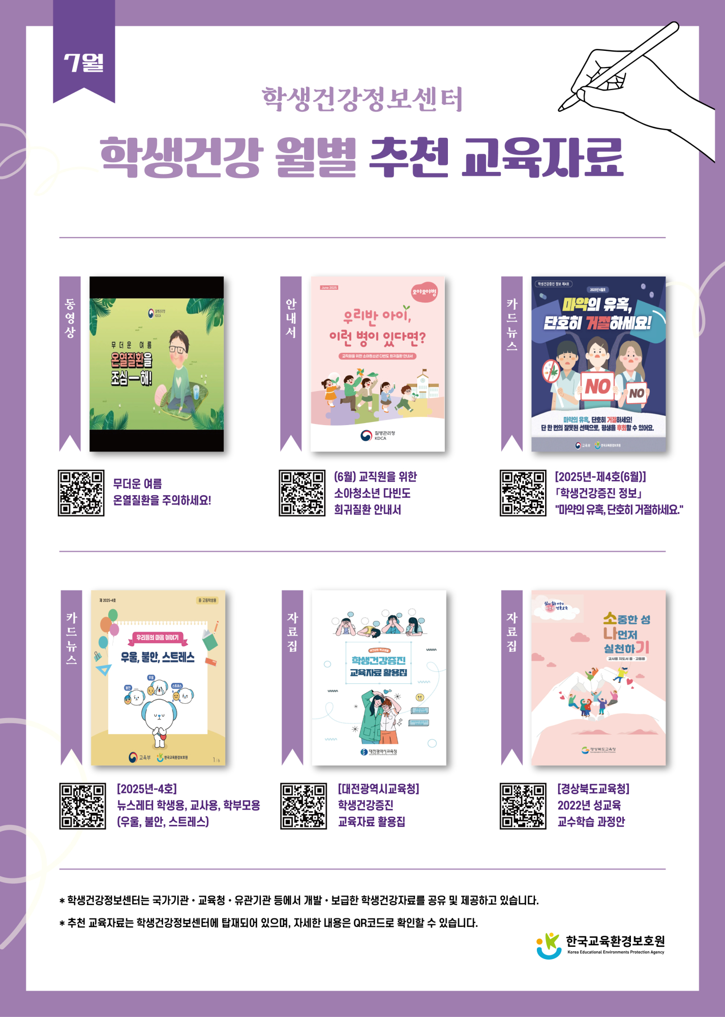 한국교육환경보호원 건강증진센터_학생건강 월별 교육자료 포스터(7월)