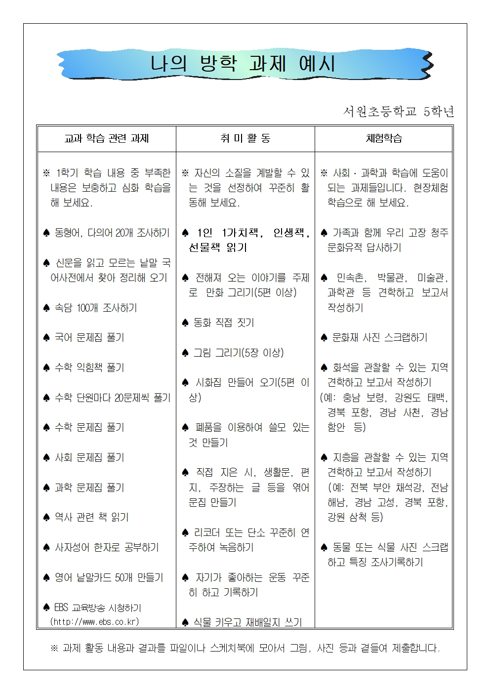 (서원초 5학년) 2025 여름방학계획서002