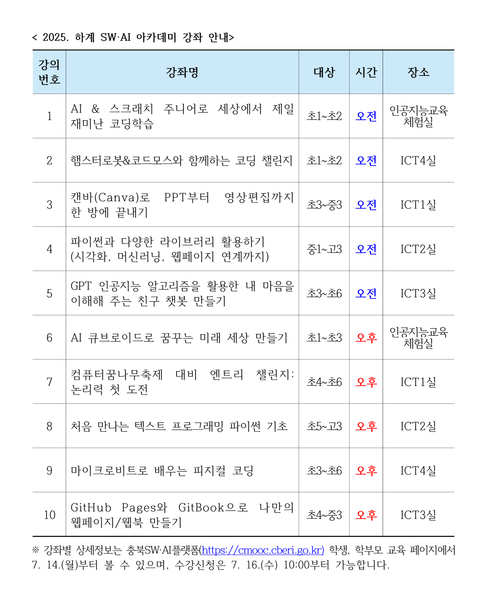 [붙임3]2025. 하계 SW·AI아카데미 운영안내문_2