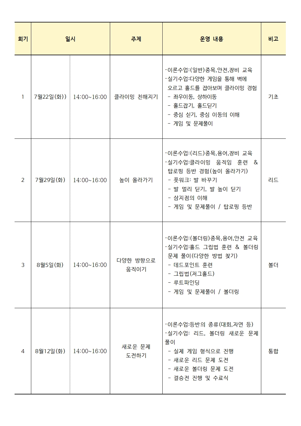 2025 몸튼튼 마음튼튼 여름방학 늘봄학교 신청재안내(가정통신문)014
