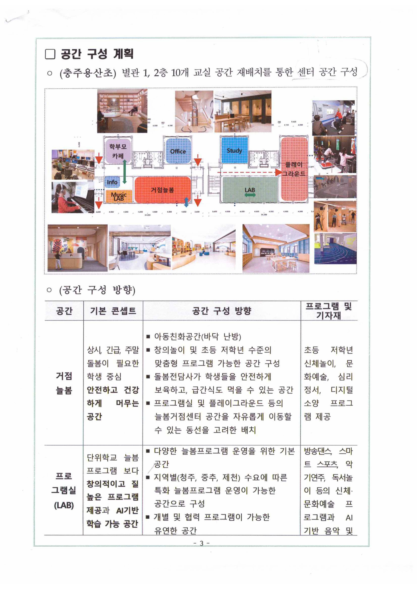 (가칭)충북 나우늘봄 미래거점세터(충주) 구축 계획.jpg-이미지-2