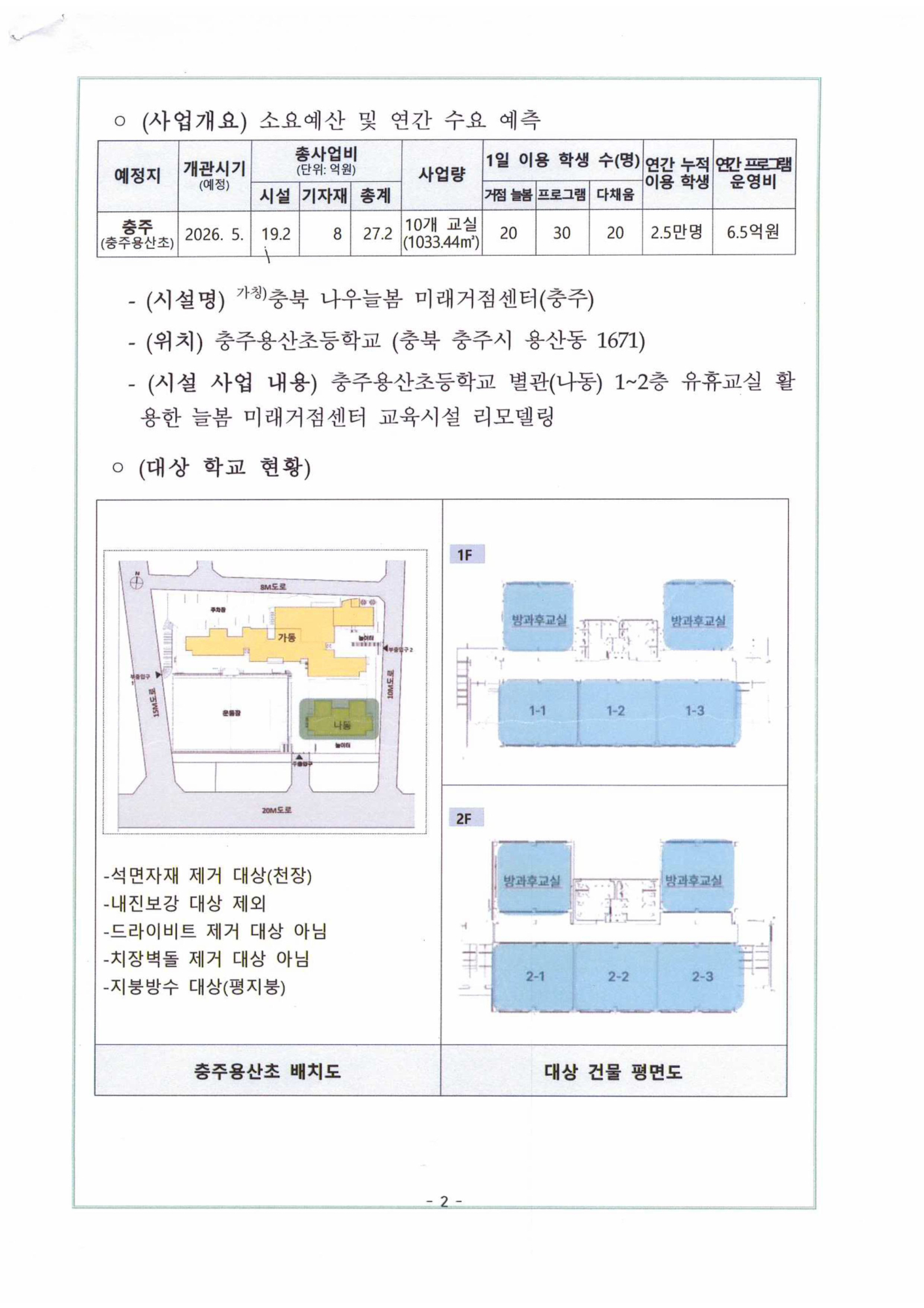 (가칭)충북 나우늘봄 미래거점세터(충주) 구축 계획.jpg-이미지-1