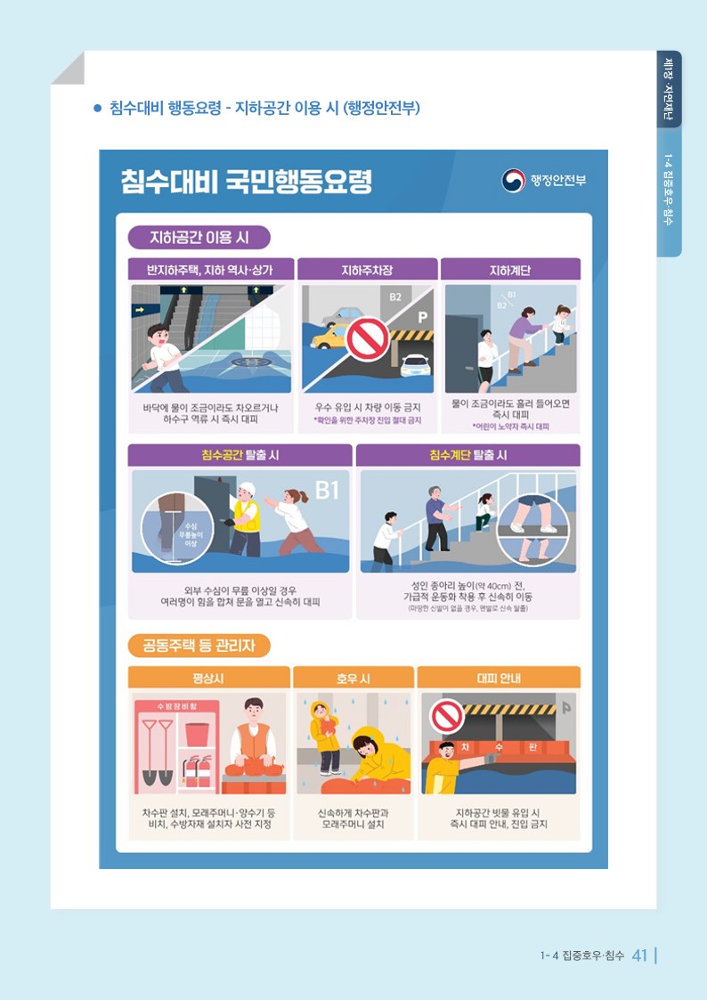 충청북도교육청 체육건강안전과_집중호우침수매뉴얼_8