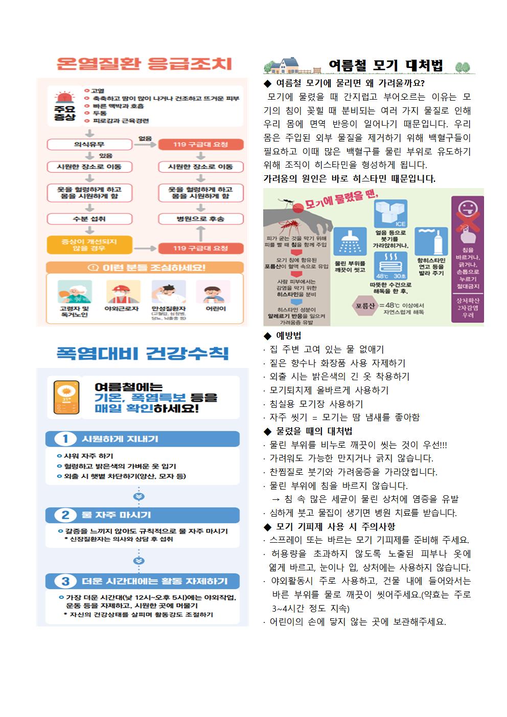 7, 8월 보건소식002