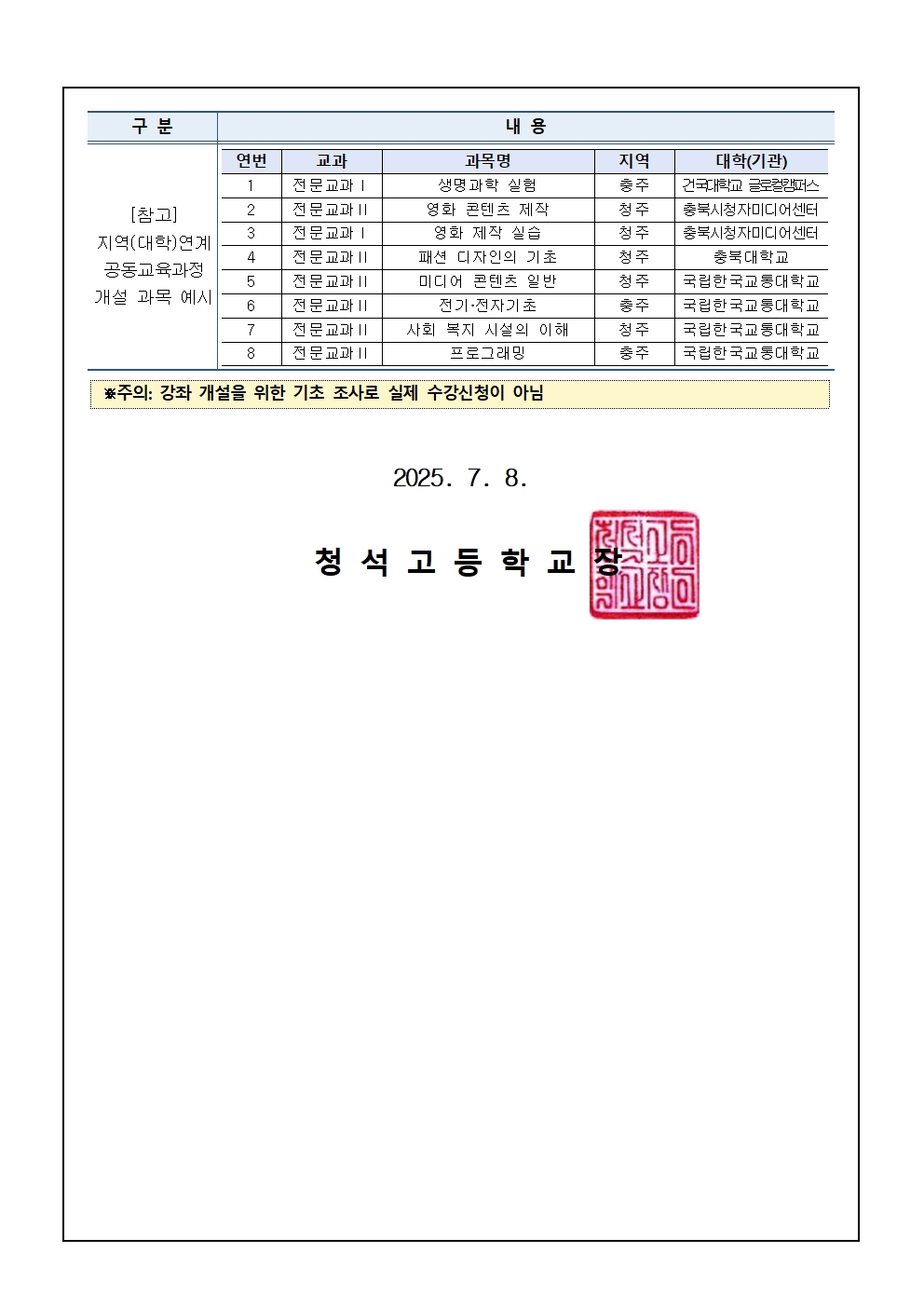 2025. 2학기 지역(대학)연계 공동교육과정 수요조사 가정통신문002