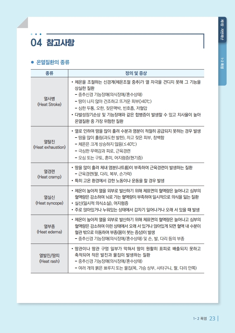 폭염매뉴얼-복사.pdf_page_6