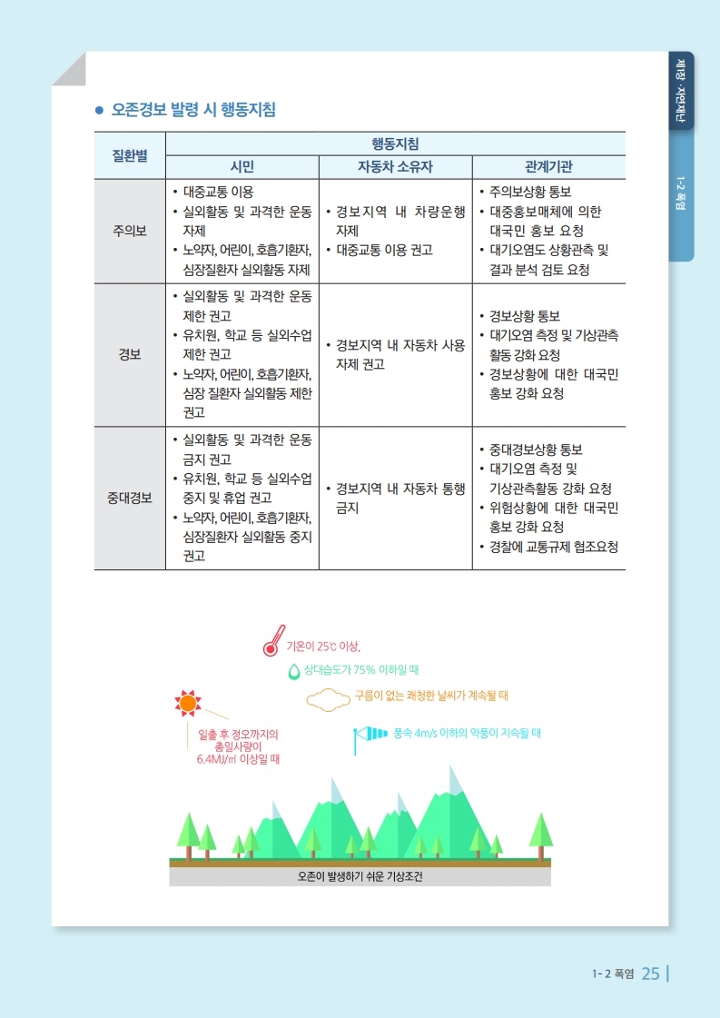 폭염매뉴얼-복사.pdf_page_8