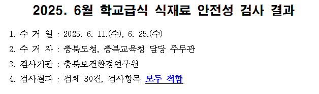 2025.6월 학교급식 식재료 안전성 검사 결과 1
