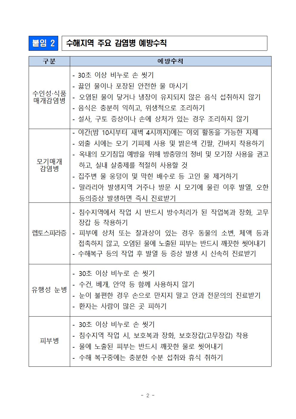 주요 감염병 통계 및 예방수칙 등002