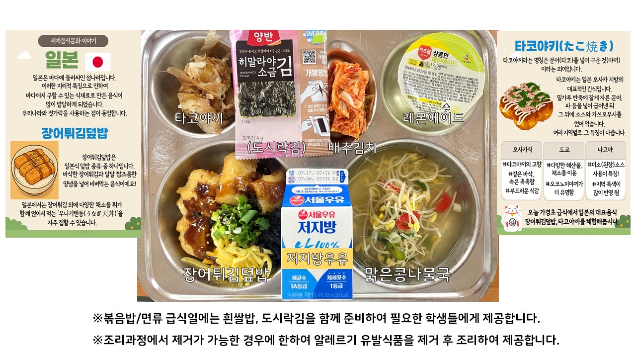 식단게시서식