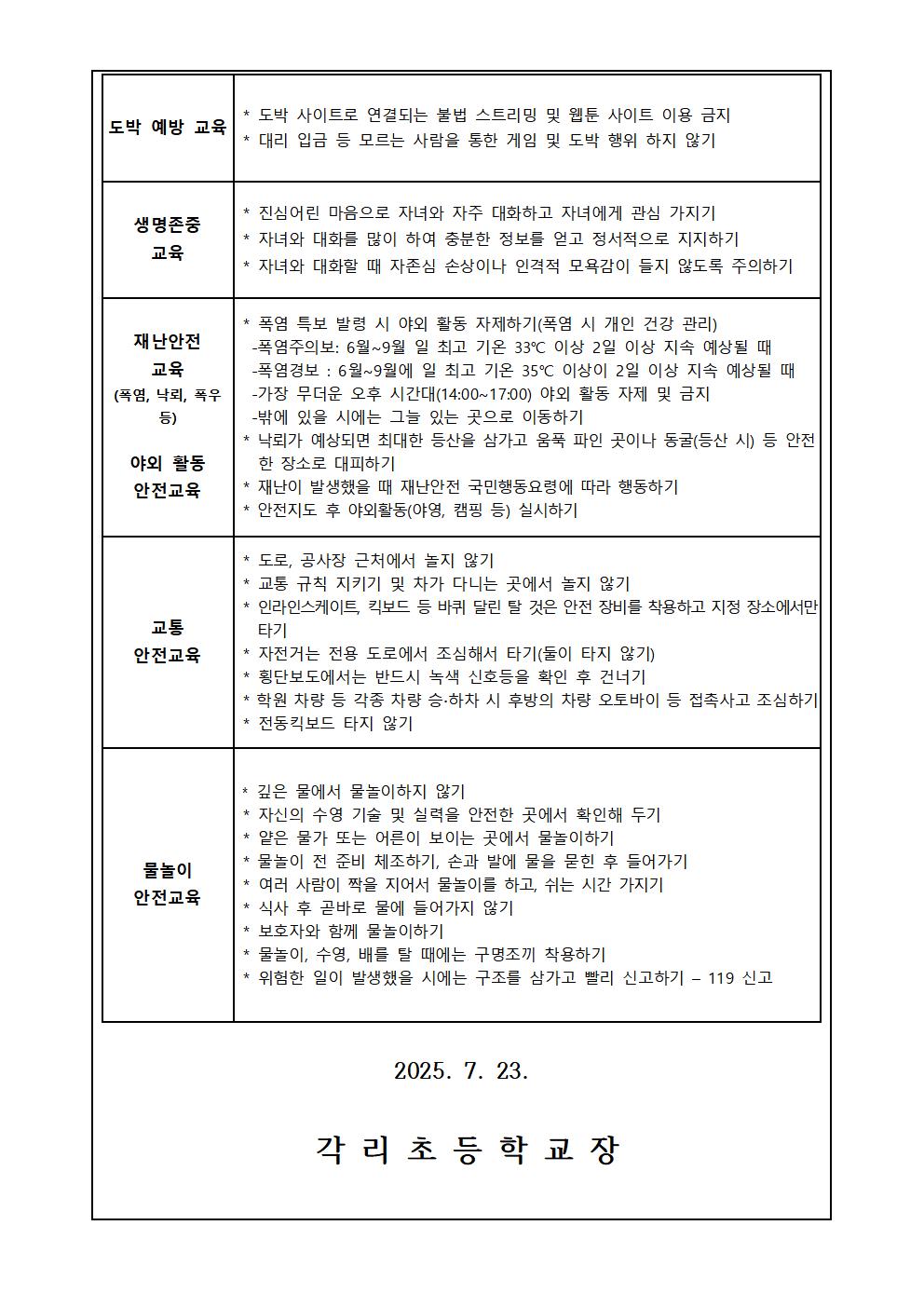 2025학년도 여름방학 중 주요 사안 예방 교육 안내장002