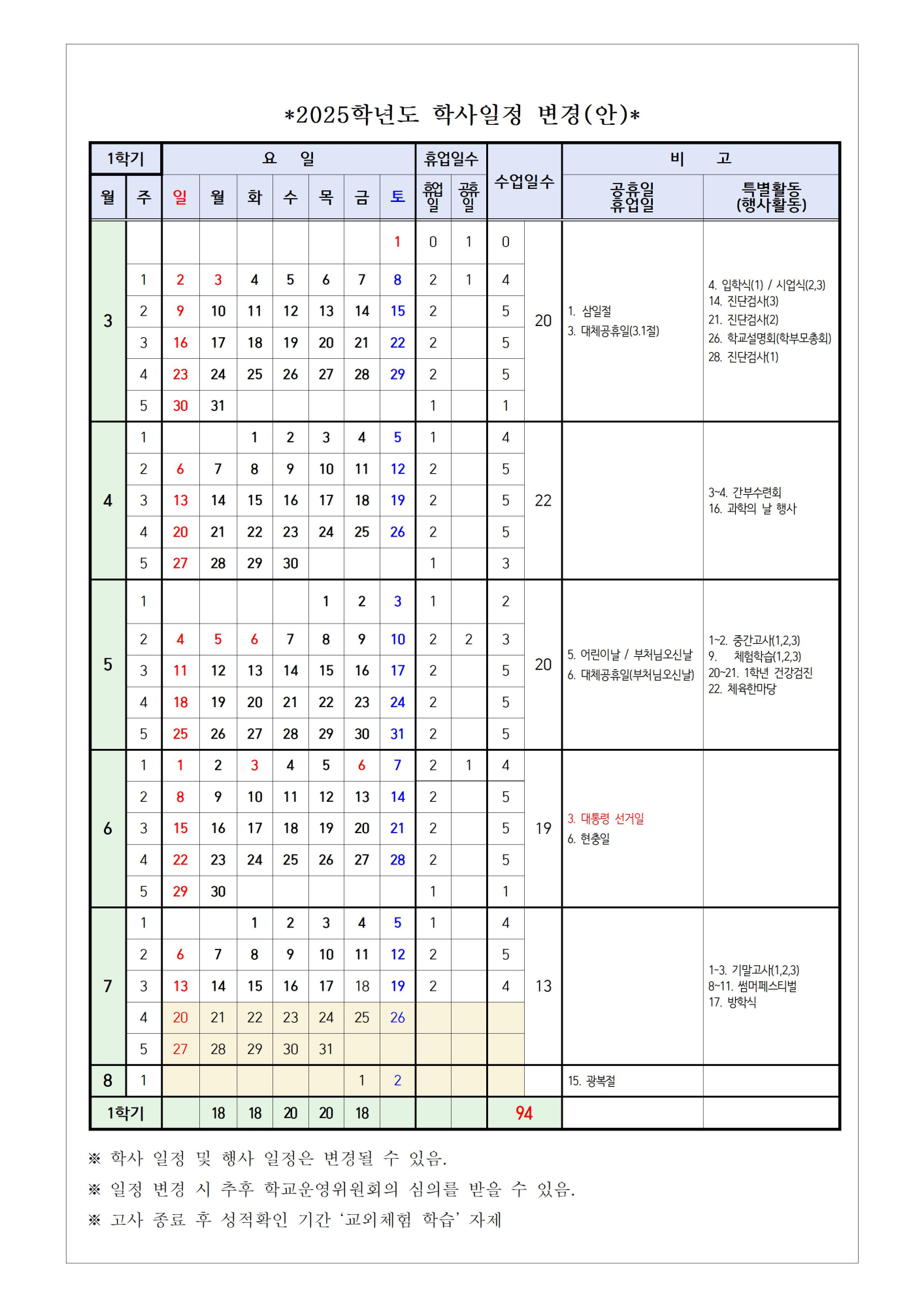 2025학년도 학사일정 변경 안내 가정통신문002