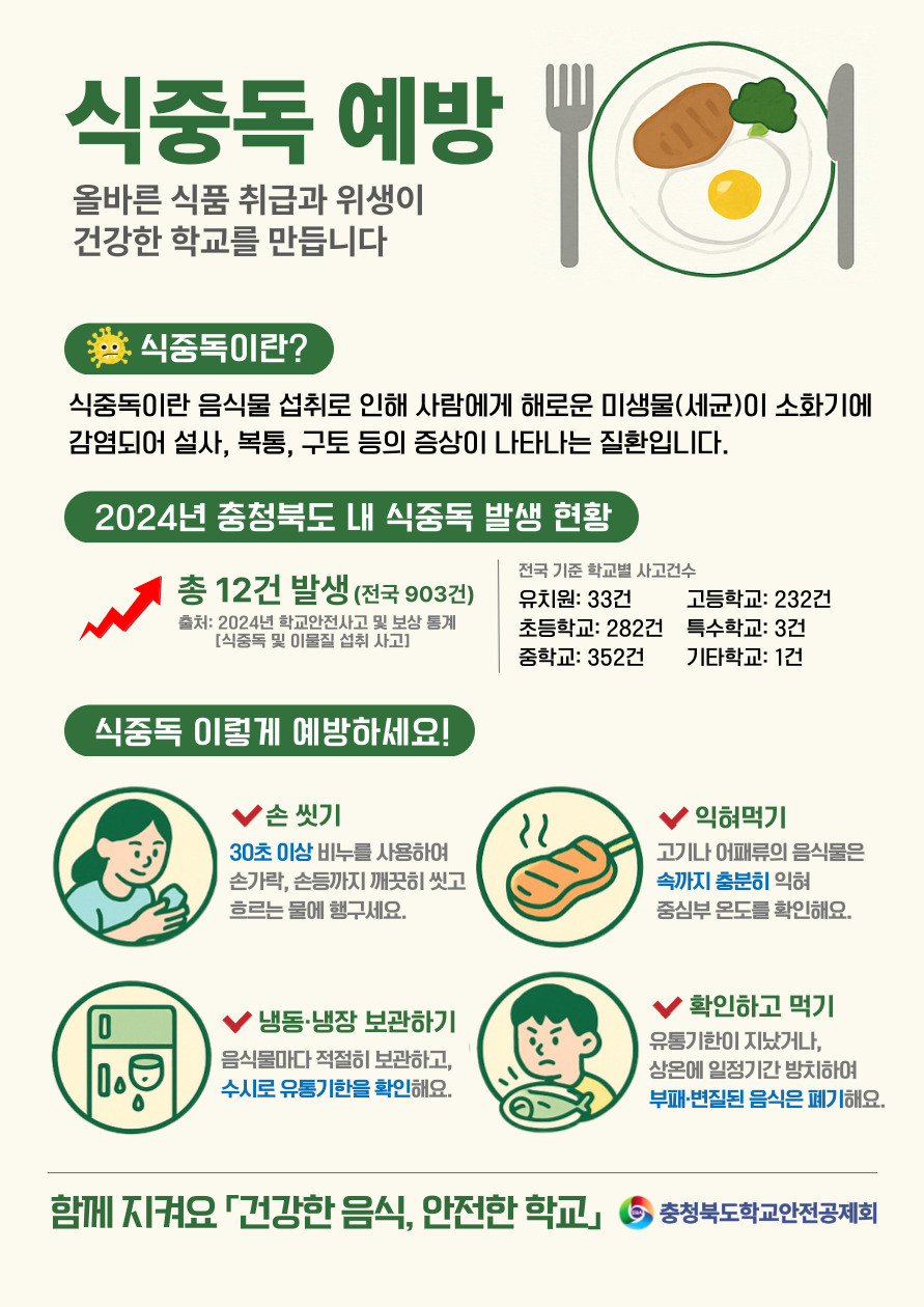 사본 -학교안전사고 예보제 카드뉴스(25년 8월)