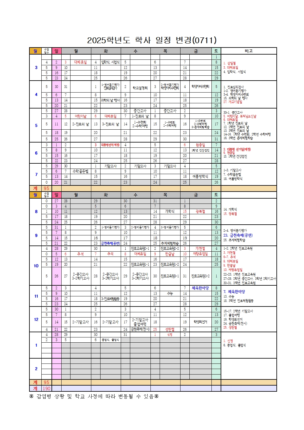 2025학년도 학사일정 변경(7.11.)001