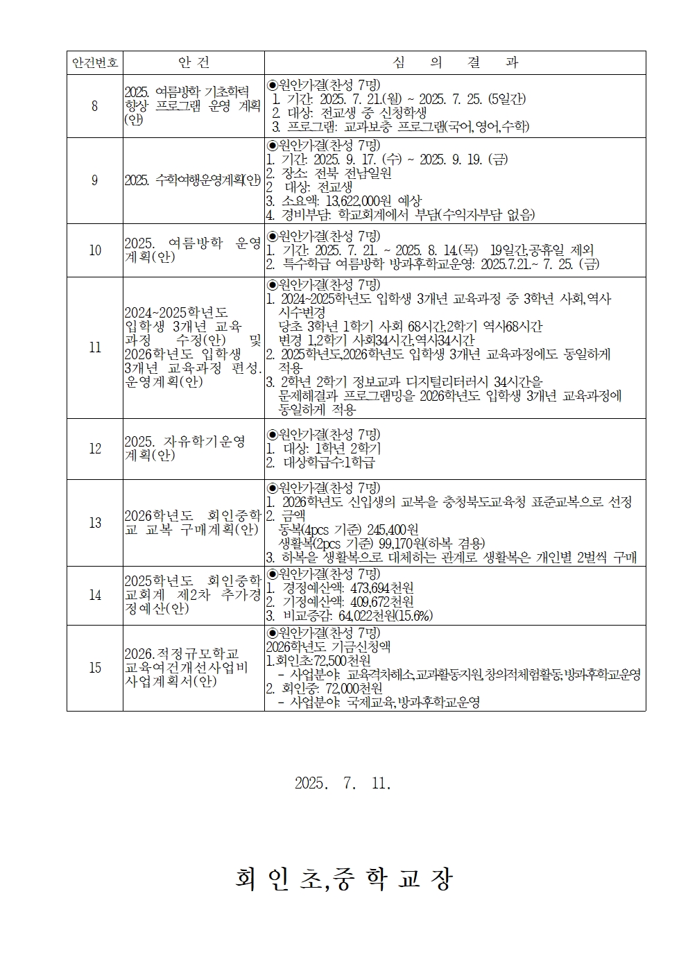 심의결과홍보(제35회)002