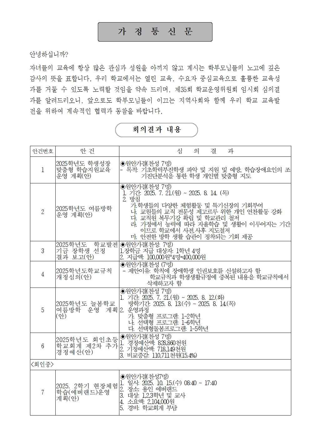 심의결과홍보(제35회)001