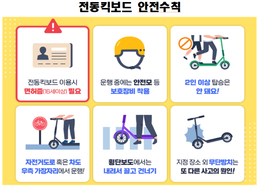 전동킥보드 안전수칙