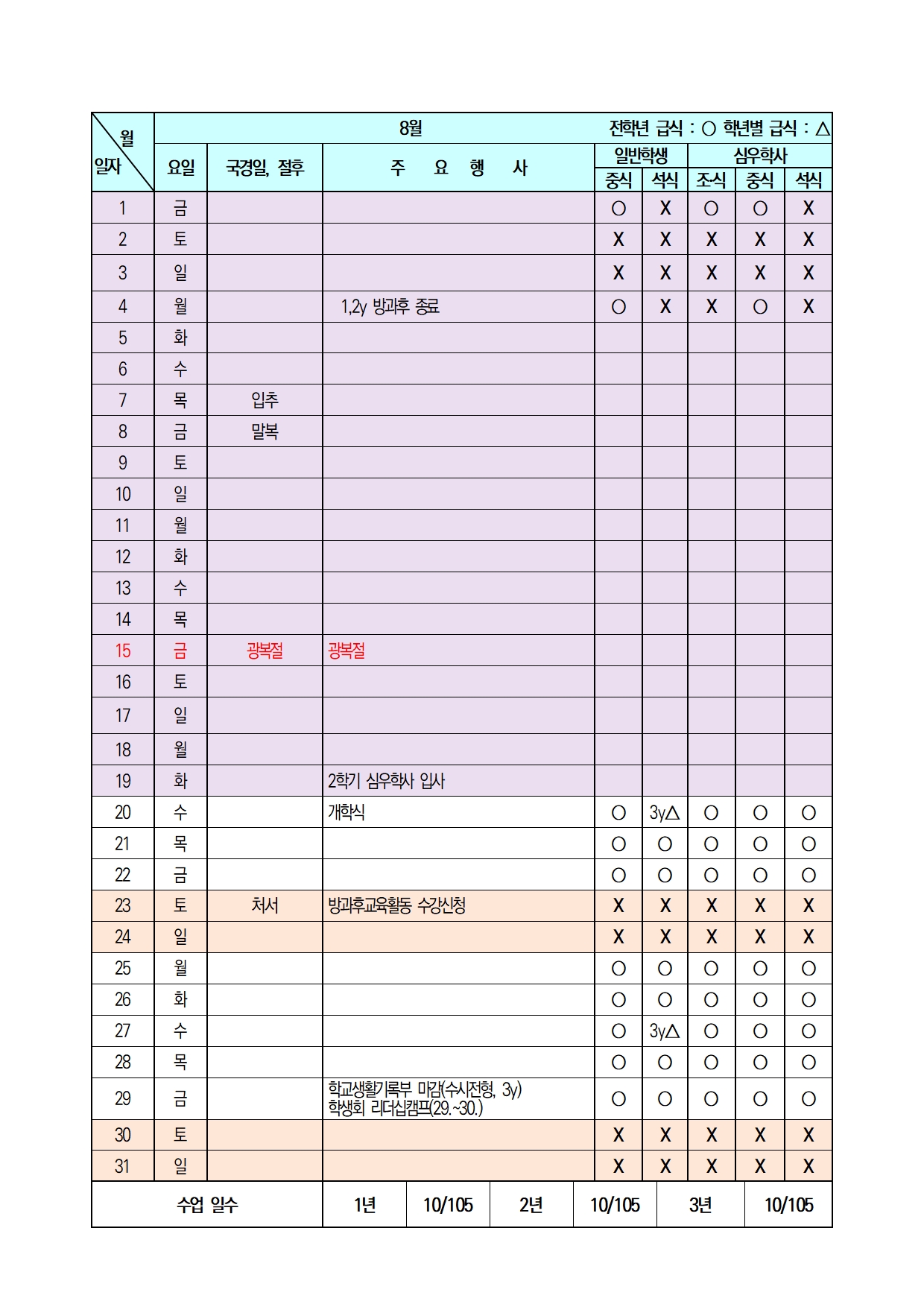2025. 여름방학 중 급식비 납부 안내003