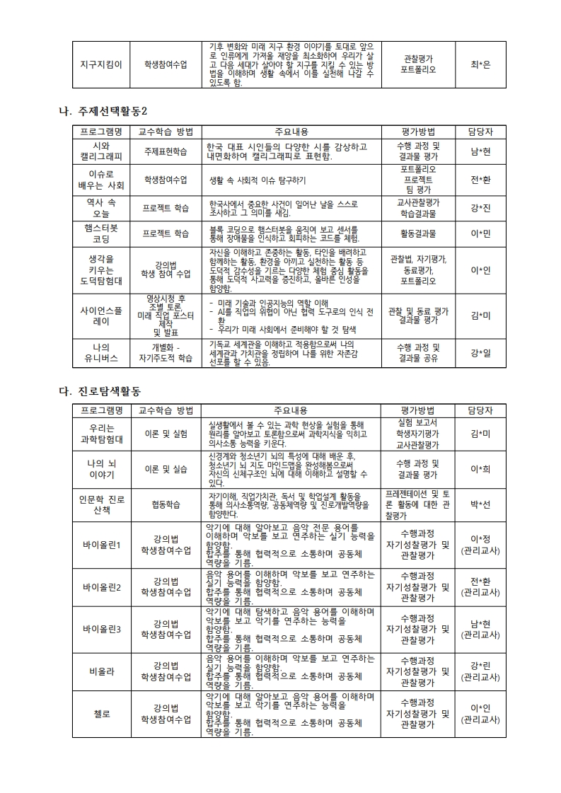 2025. 자유학기제 수강신청 안내 가정통신문_3