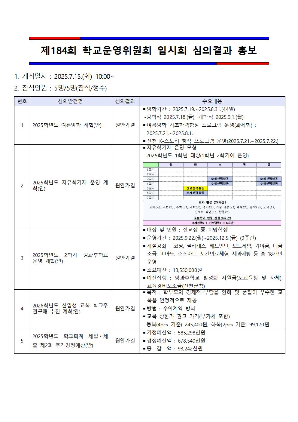 184 임시회 결과 홍보문 붙임001