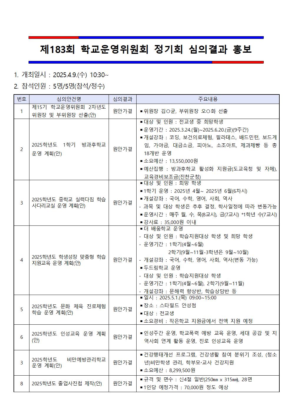 183 정기회 결과 홍보문 붙임001