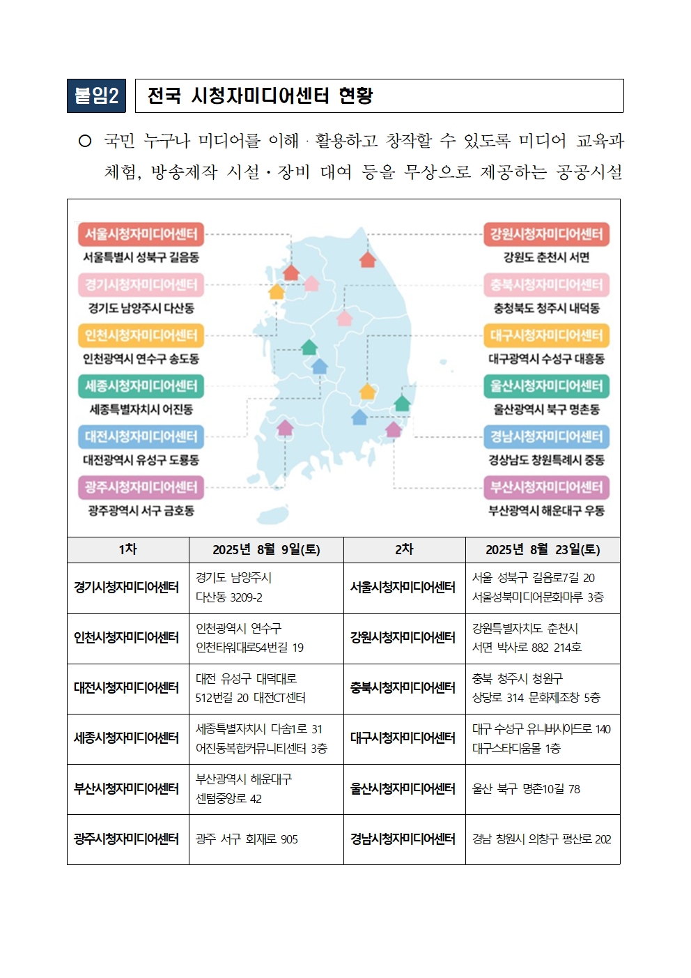 학생·학부모 디지털 미디어 리터러시 캠프003