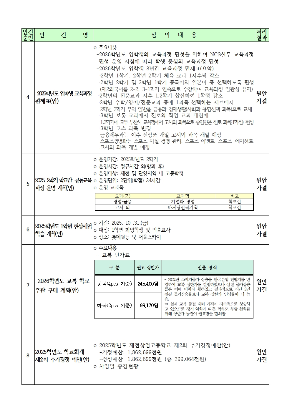 4-1. 가정통신문002