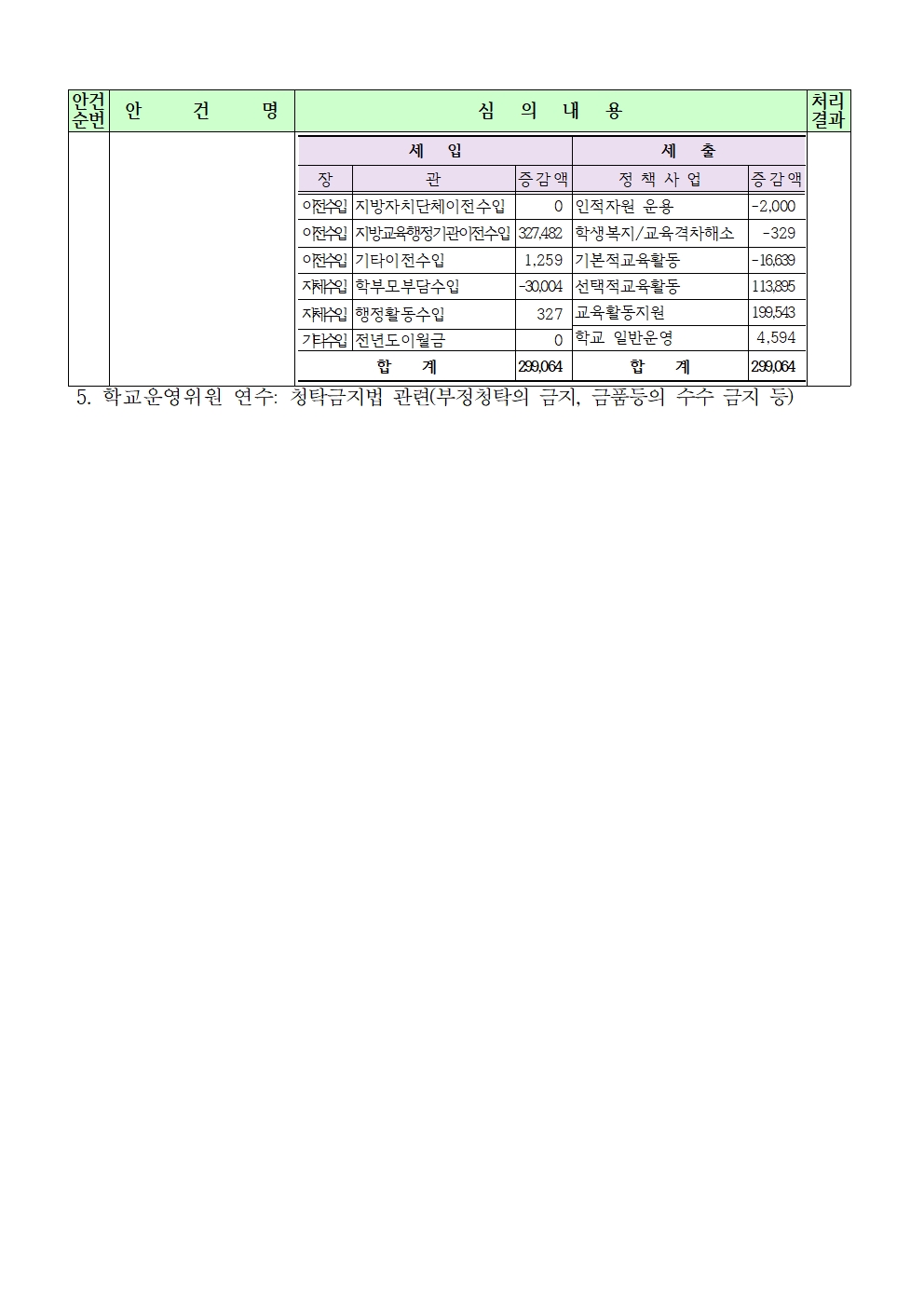 4-1. 가정통신문003