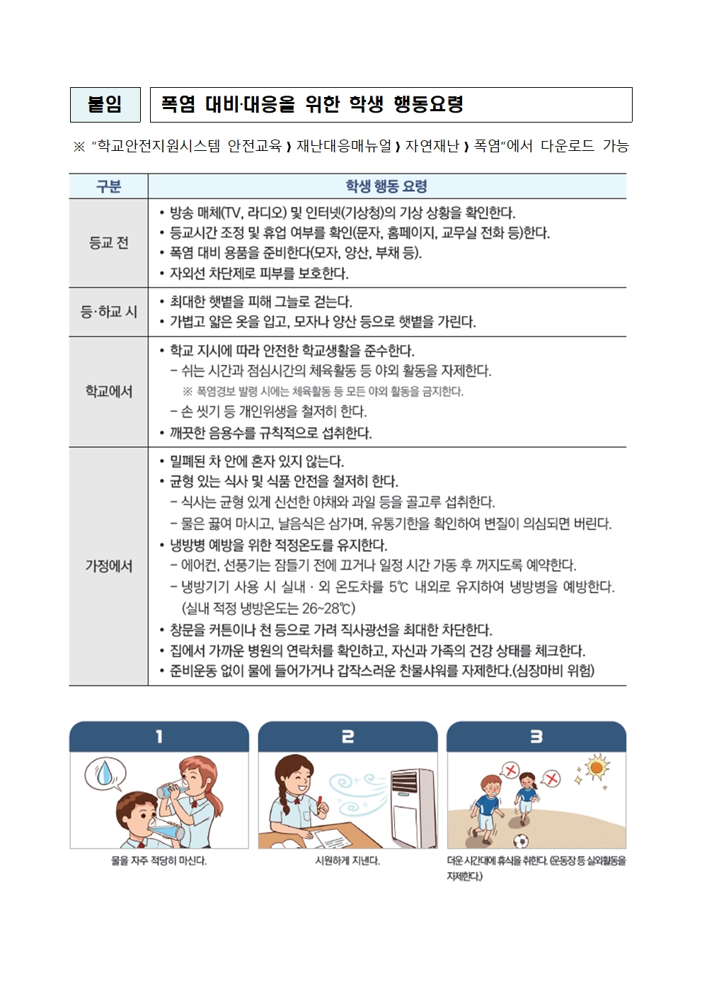 폭염 대비 학생 행동요령001