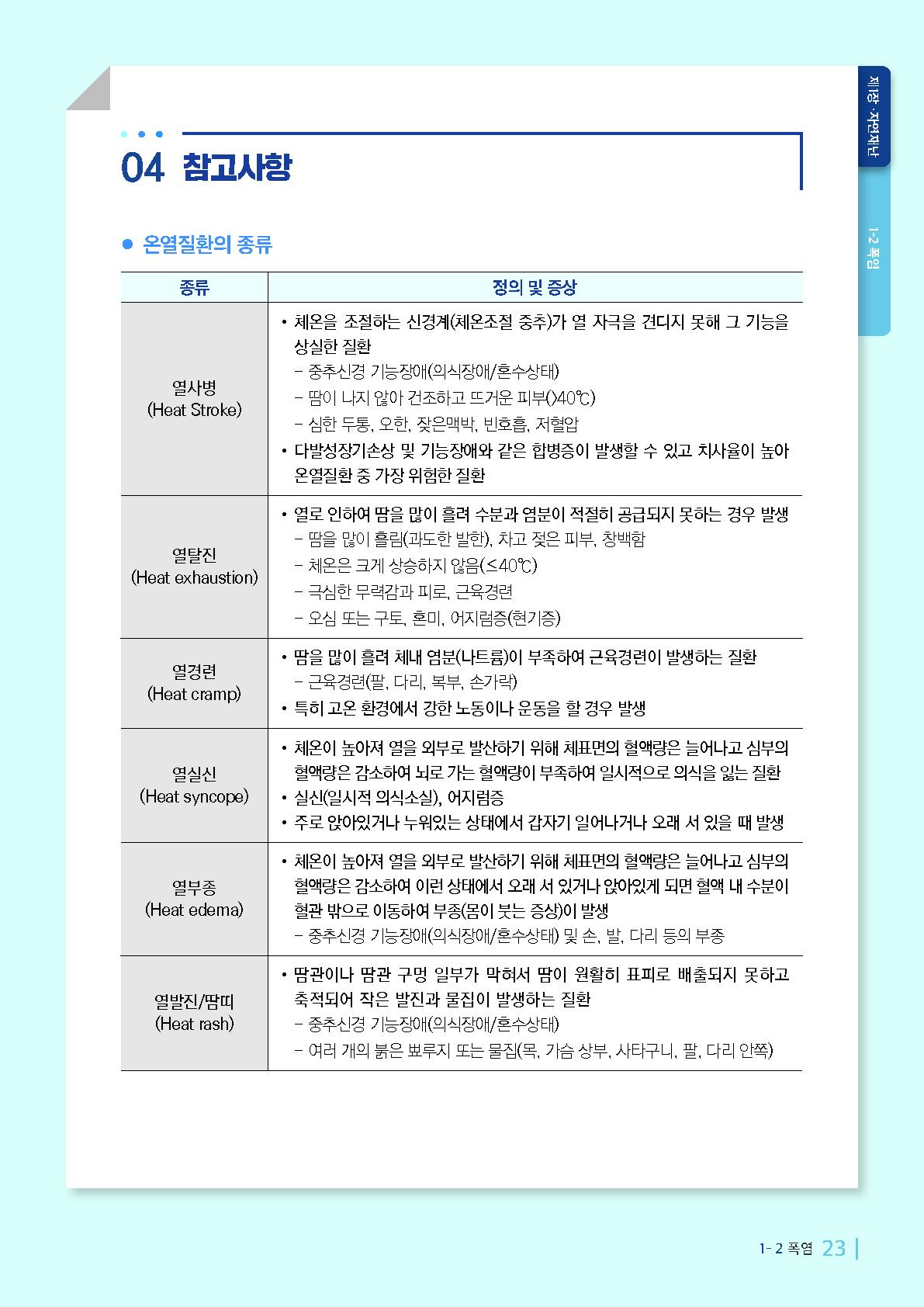 충청북도교육청 체육건강안전과_폭염매뉴얼_6