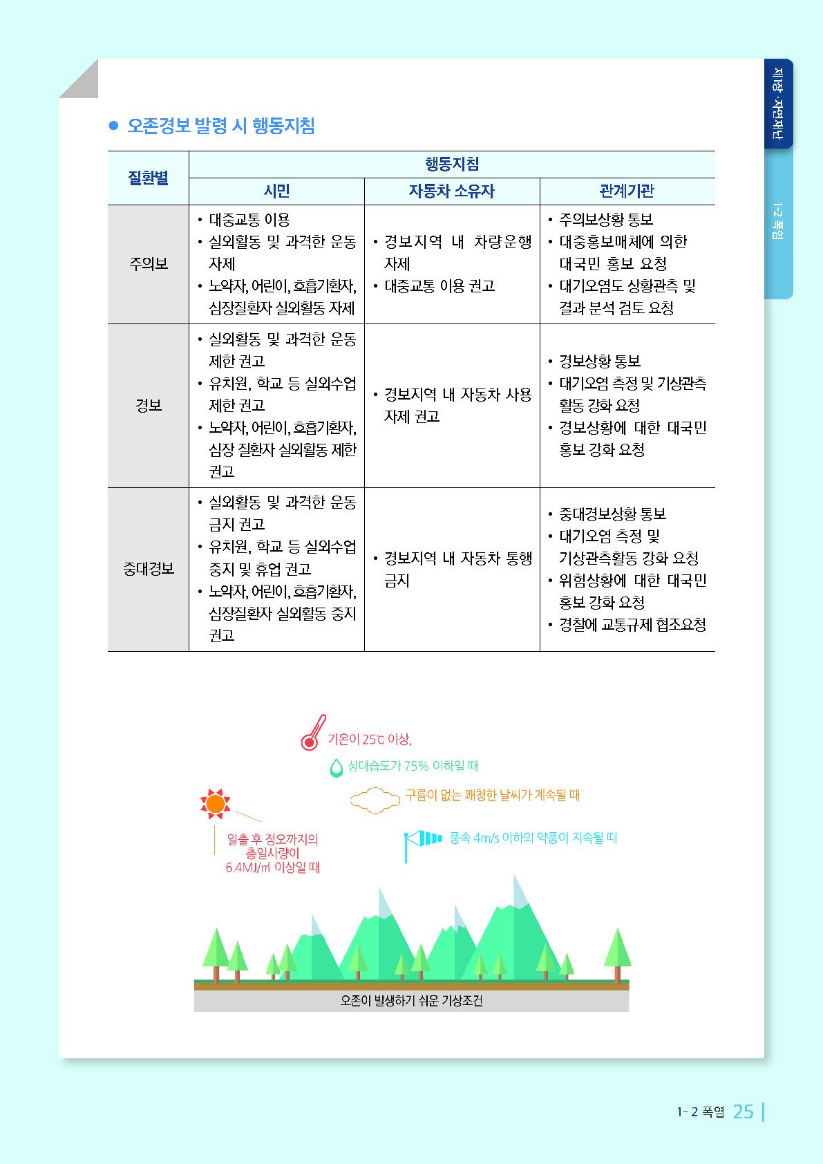 폭염경보 발령에 따른 안전관리 철저 안내 _8