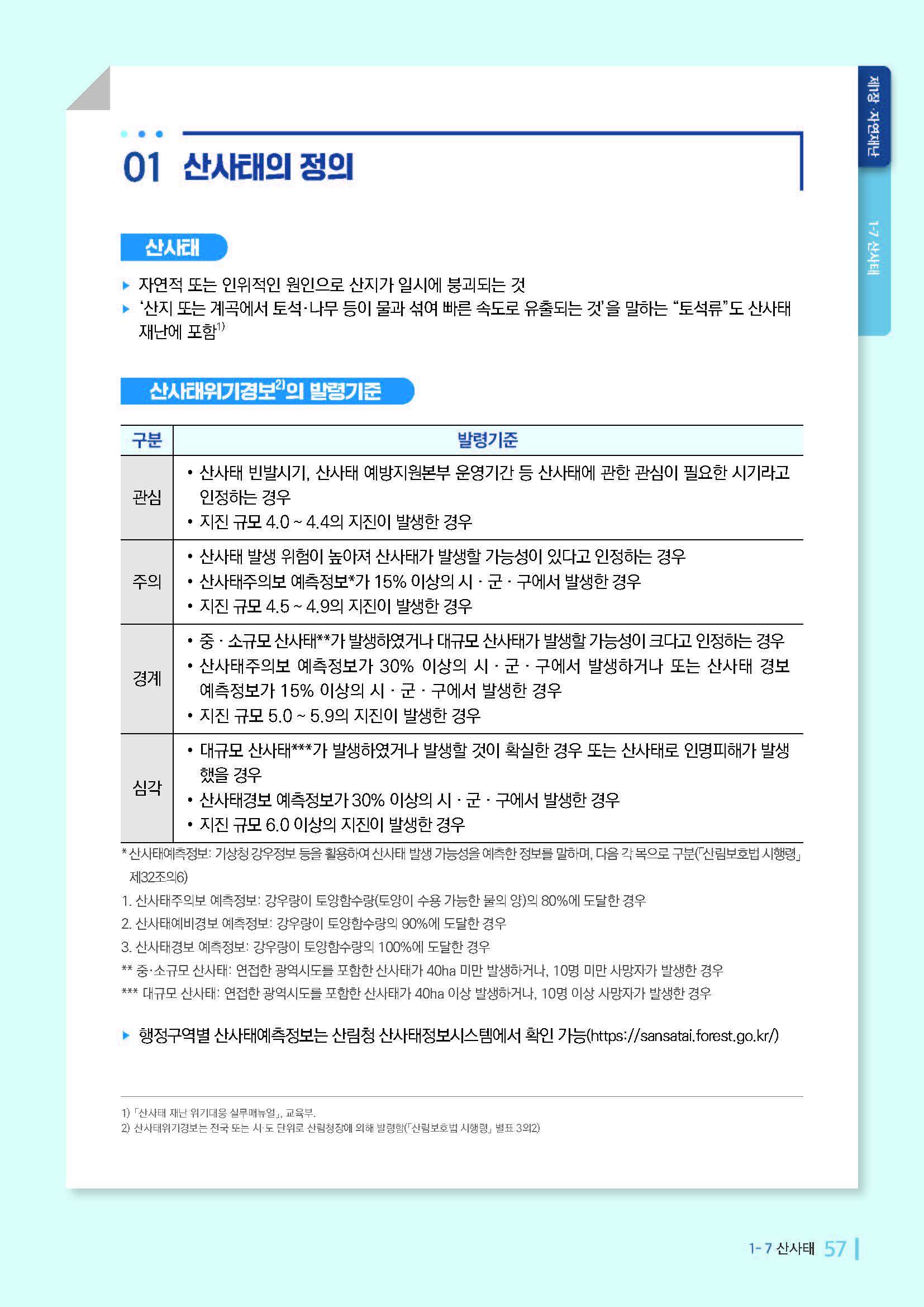 산사태 위기경부 수준 '심각' 발령 안내 및 산사태 매뉴얼_페이지_2