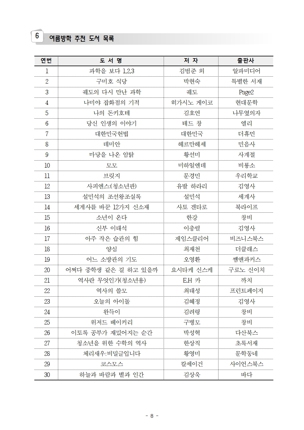 2025학년도 여름방학 학생 생활 안내008
