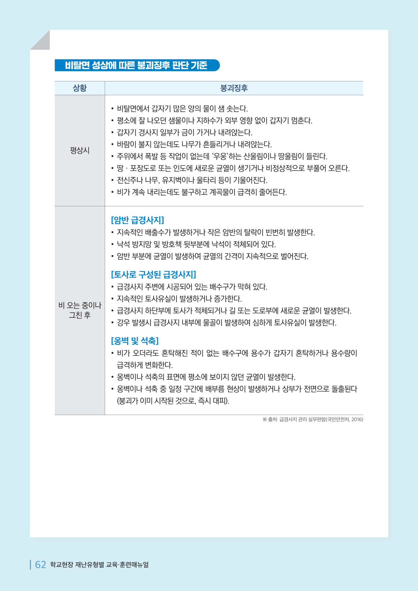 4737a716-ccb0-48db-bb98-53d2af219354