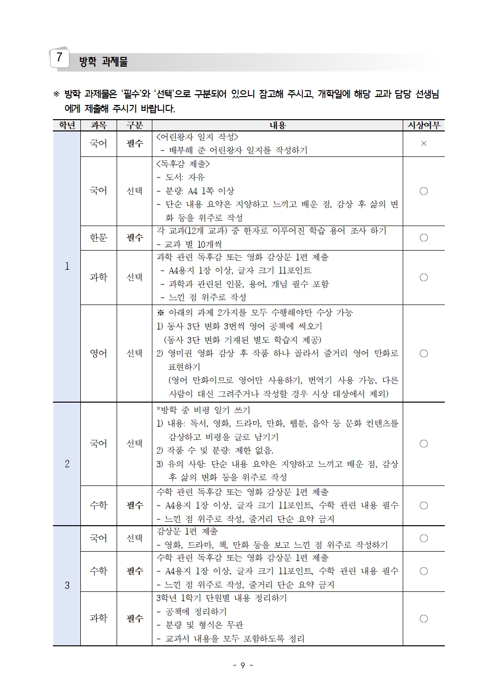 2025학년도 여름방학 학생 생활 안내009