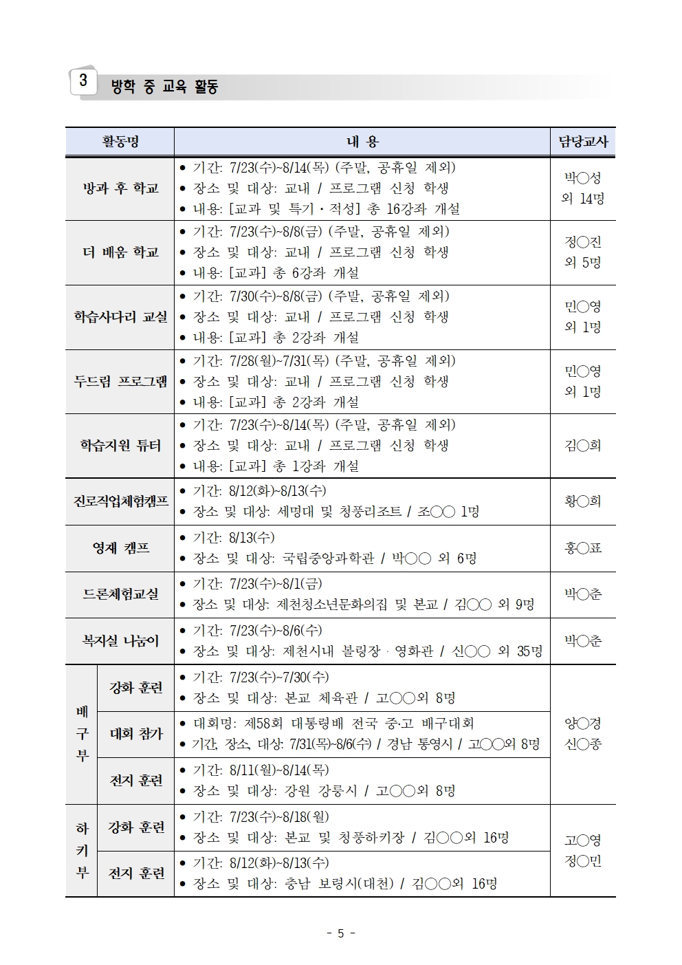 2025학년도 여름방학 학생 생활 안내005