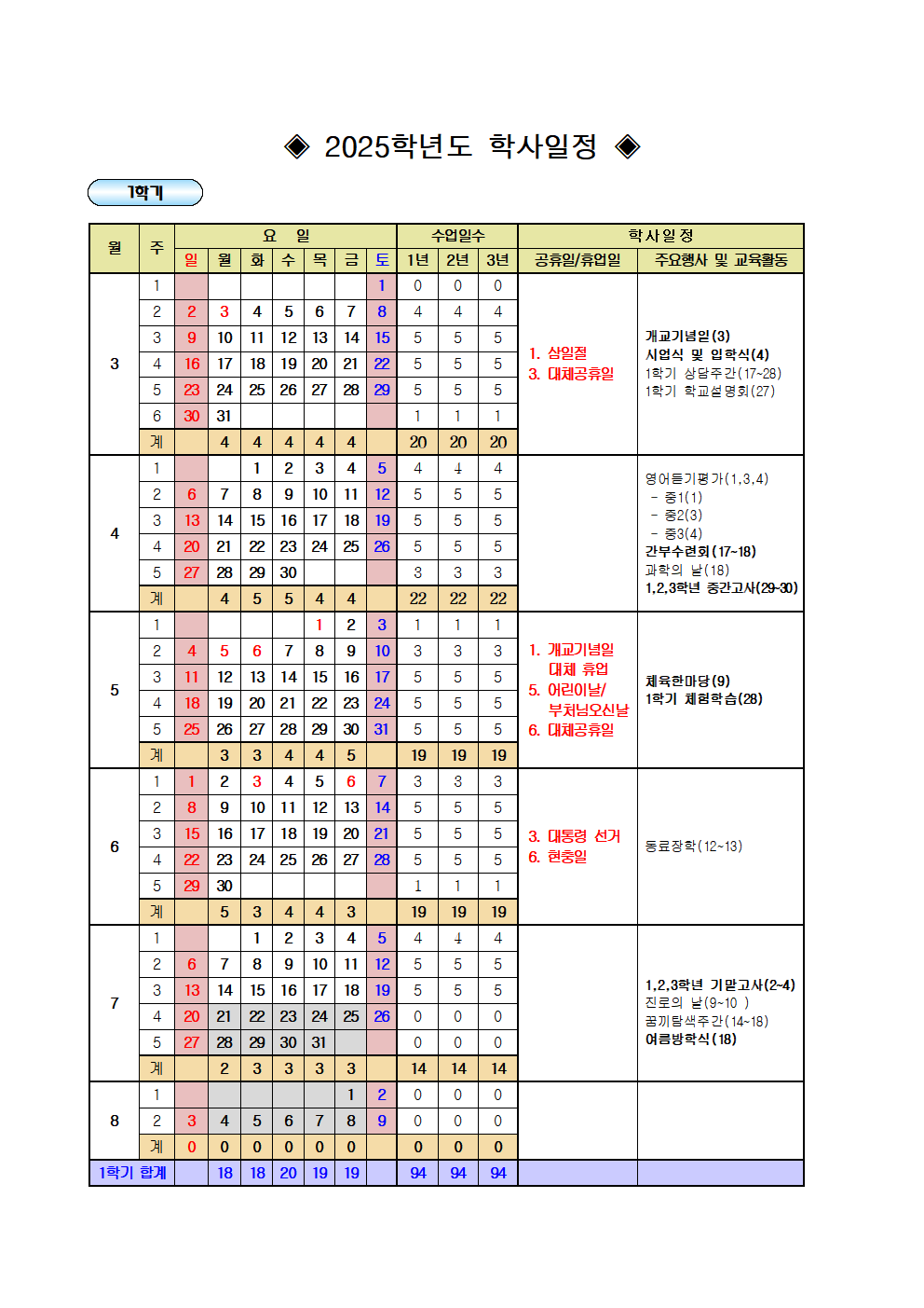 2025학년도 학사일정(변경)001