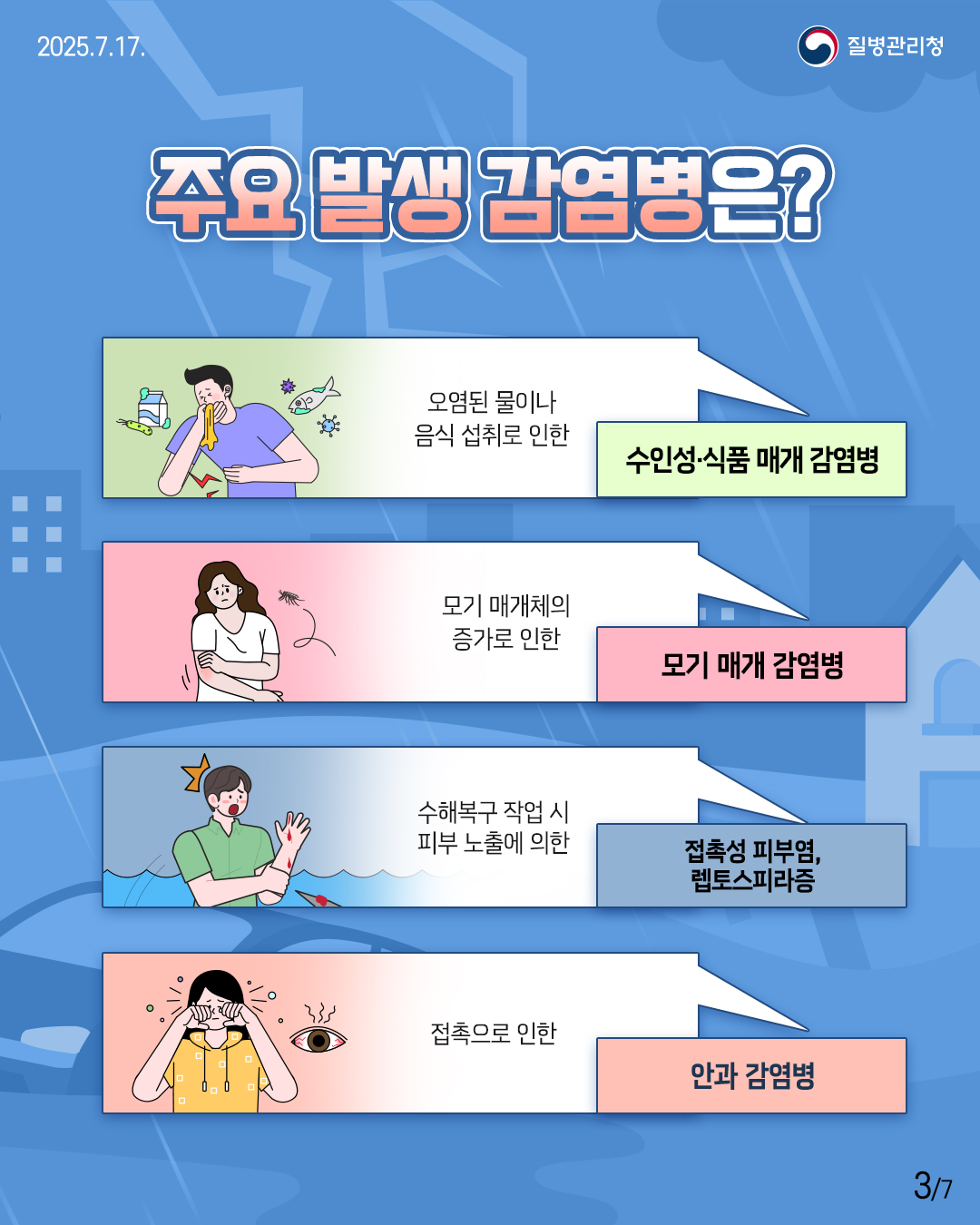 250717 이달의건강소식(풍수해)_사이즈변경-3