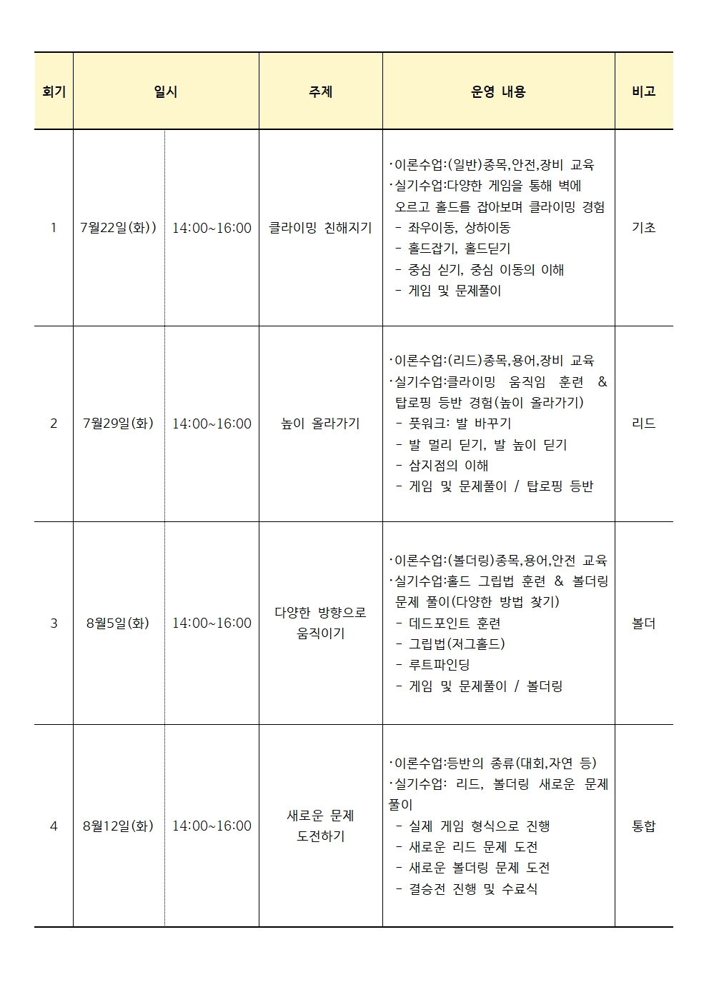 가정통신문 및 프로그램 세부계획014