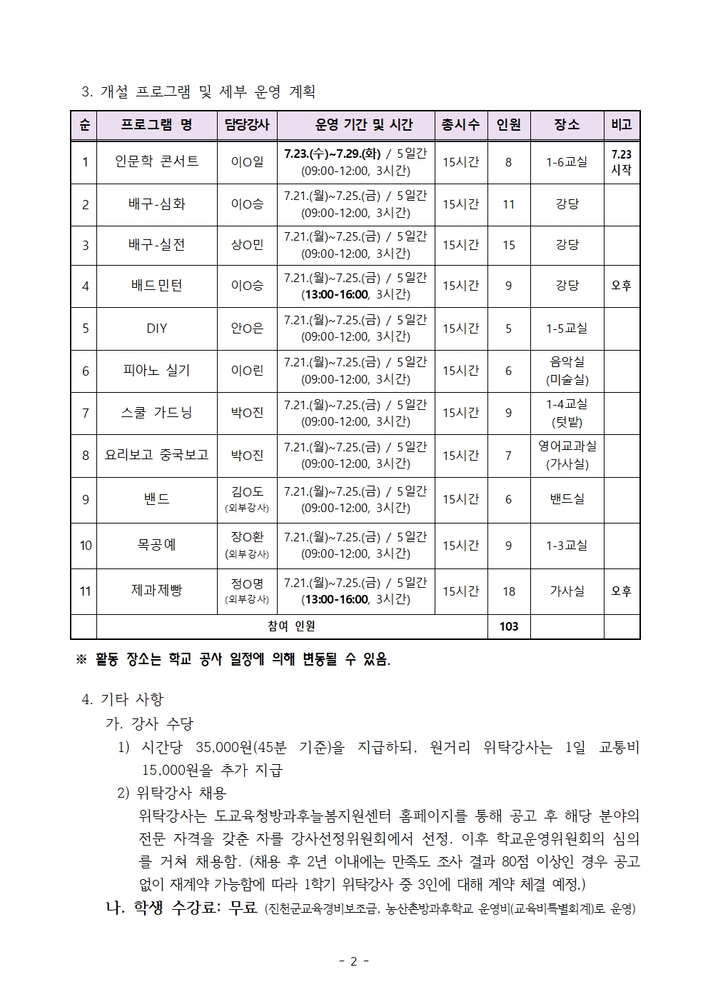 2025. 여름방학 농산촌 방과후학교 운영 계획002