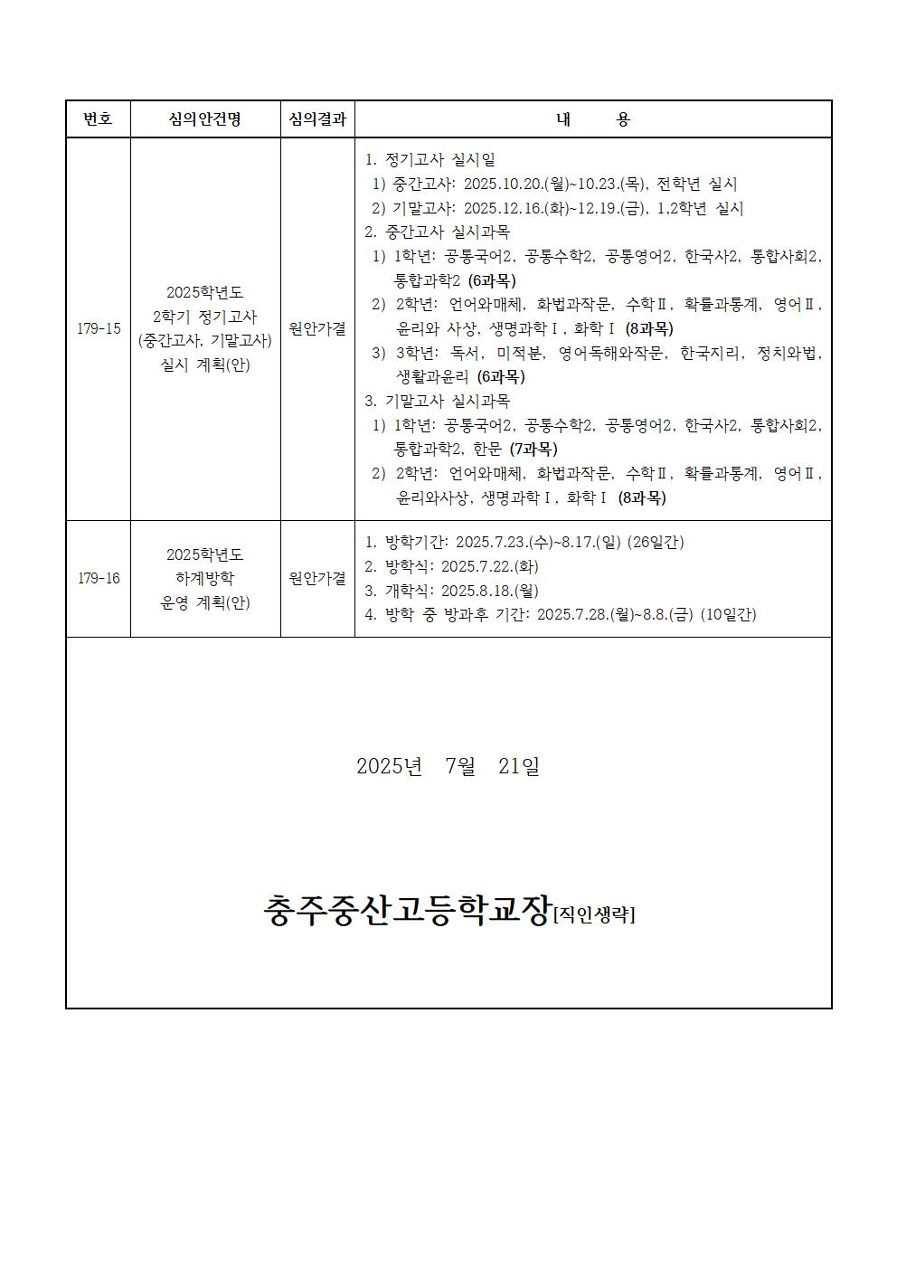 제179회 학교운영위원회 임시회 심의결과 홍보004