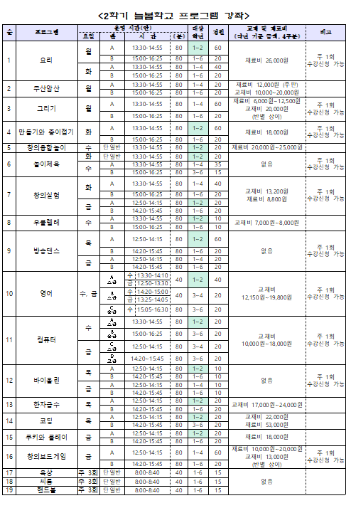 2025.2학기 놀븜학교 프로그램 신청 프로그램 시간표