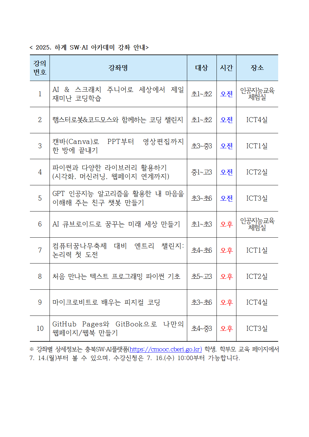 [붙임3]2025. 하계 SW·AI아카데미 운영안내문002