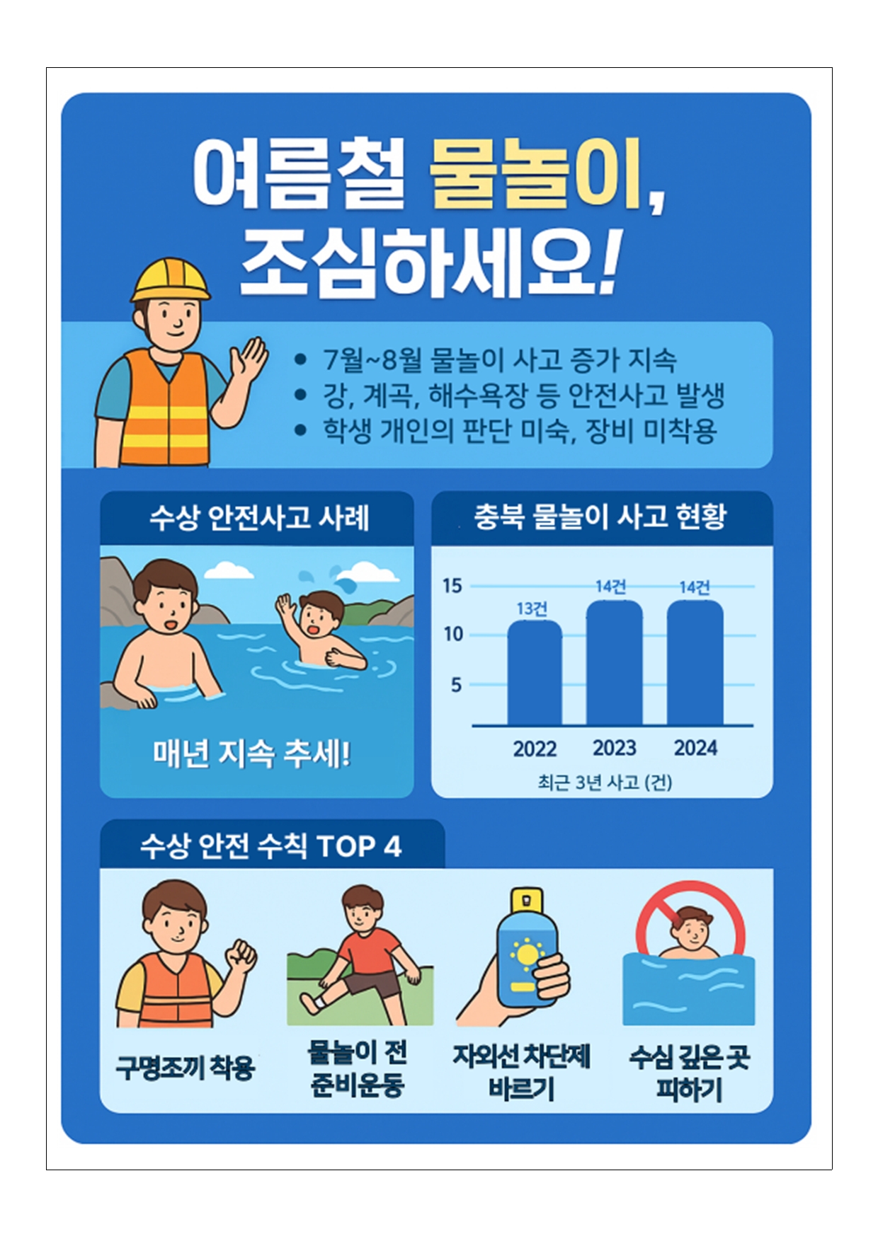2025. 폭염 및 여름철 물놀이 안전 관련 안내 가정통신문002