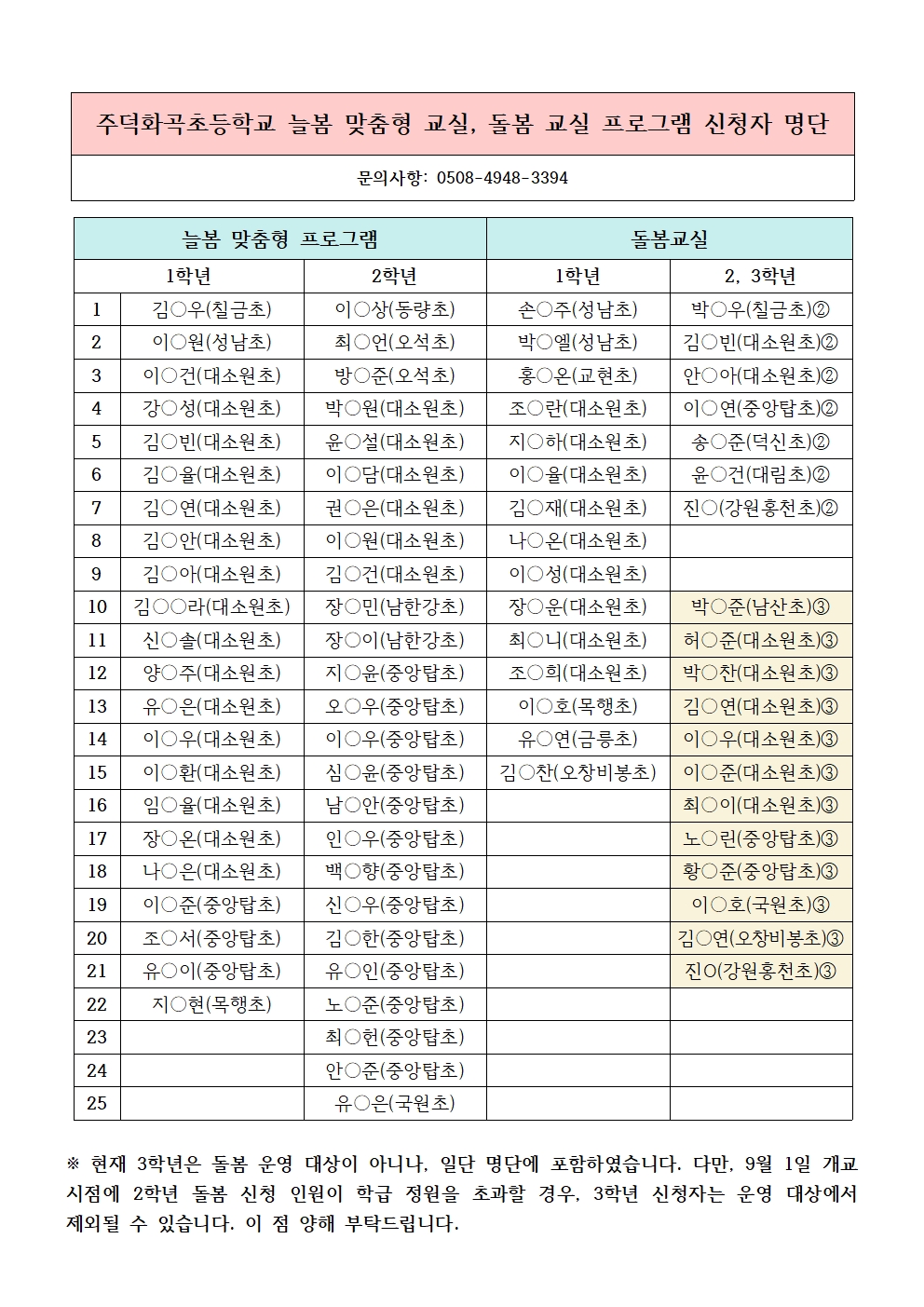 주덕화곡초 늘봄, 돌봄 프로그램 신청자 명단001
