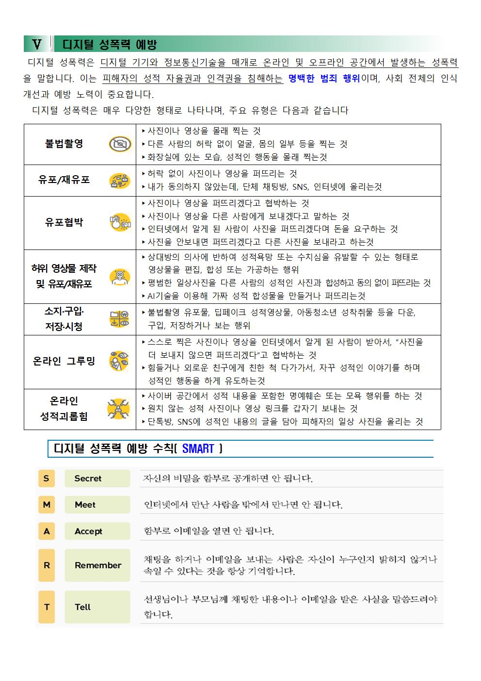 여름방학건강관리안내003