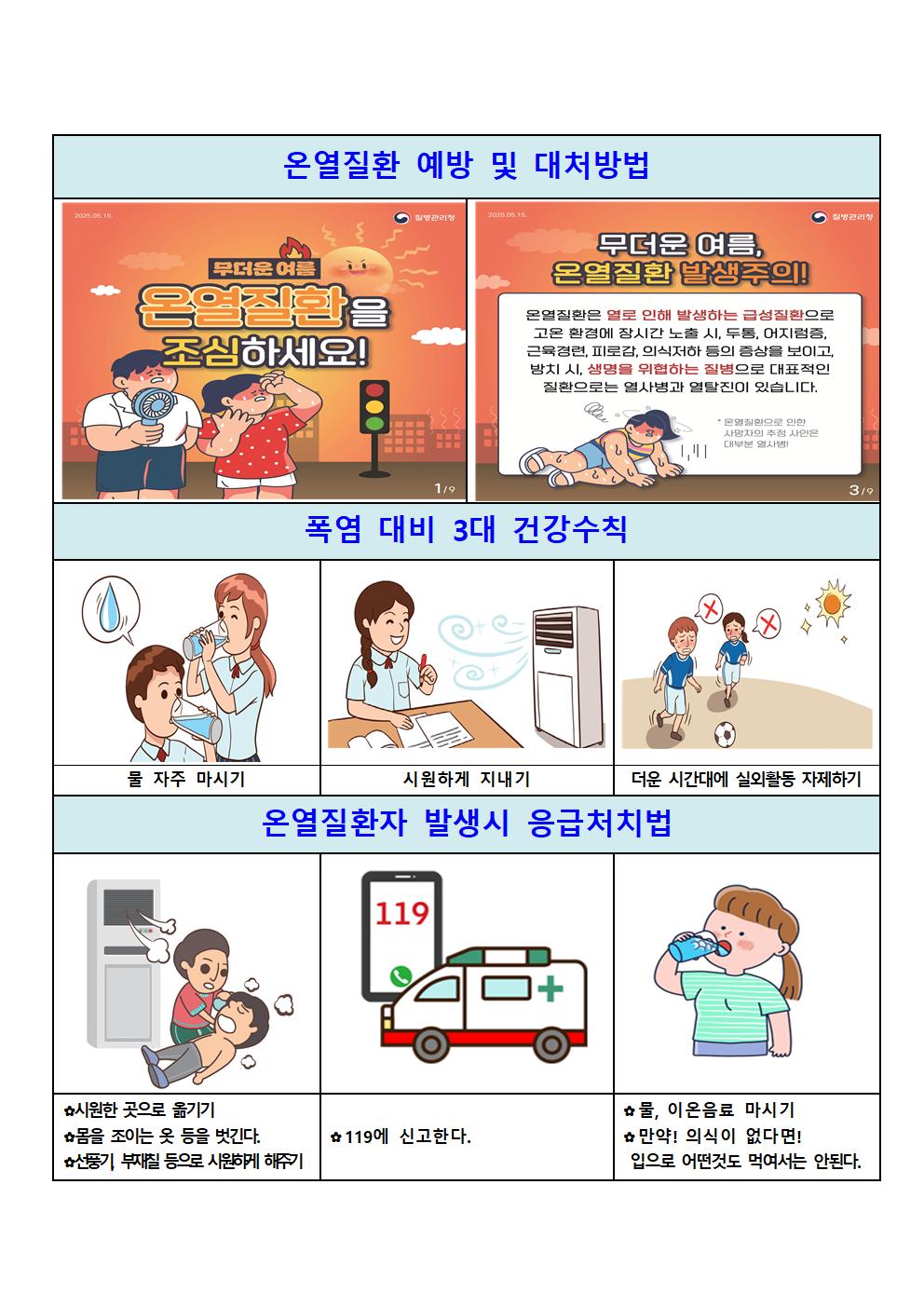 온열질환예방 및 대처방법001