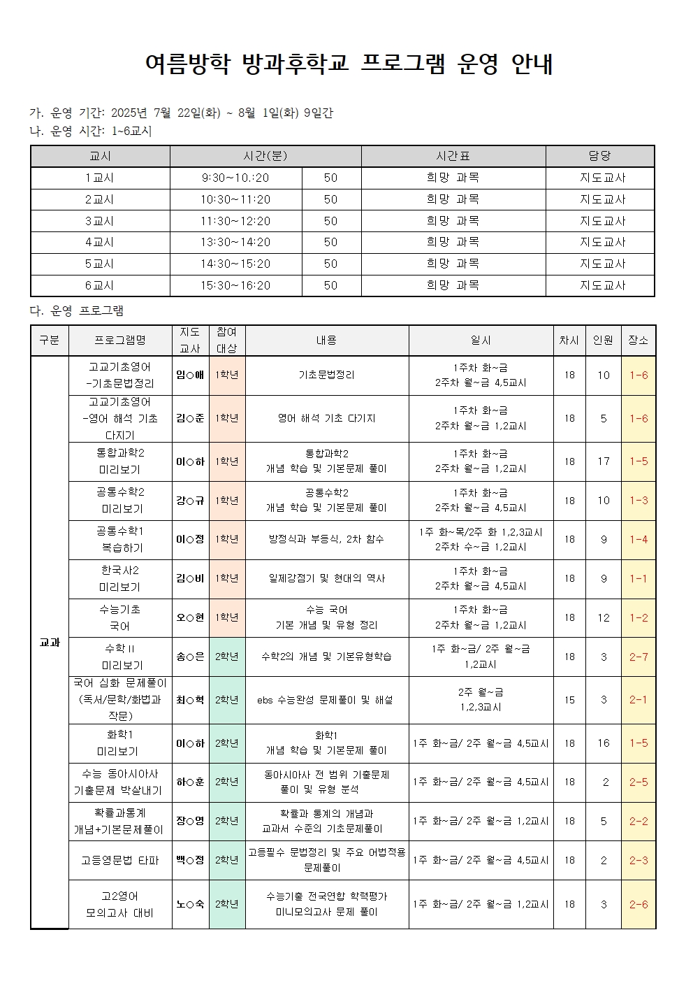 2025. 여름방학 방과후학교 프로그램 운영 안내문(홈페이지용)001