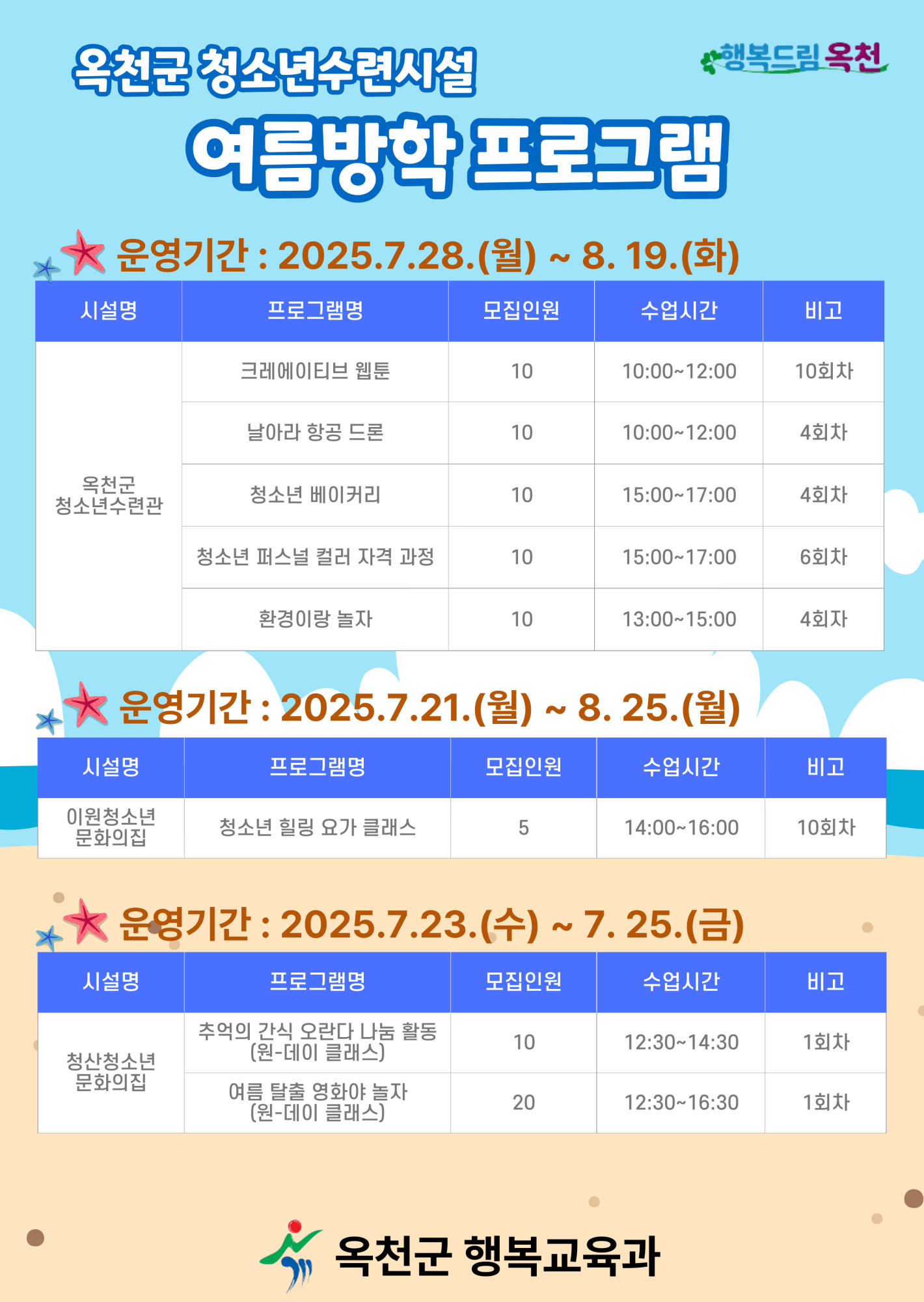 옥천군 행복교육과_여름방학프로그램 포스터