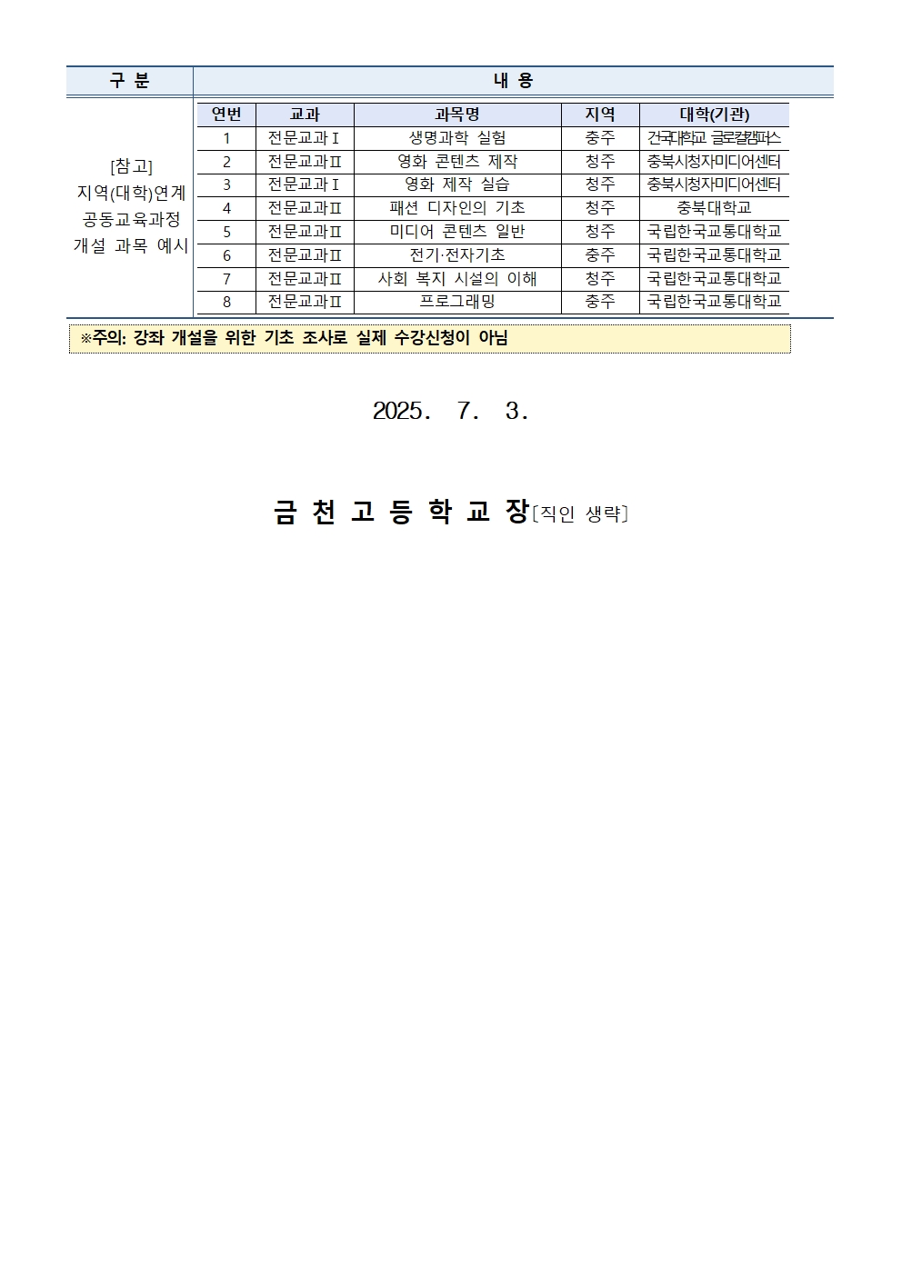 2025. 2학기 지역(대학)연계 공동교육과정 수요 조사 가정통신문002